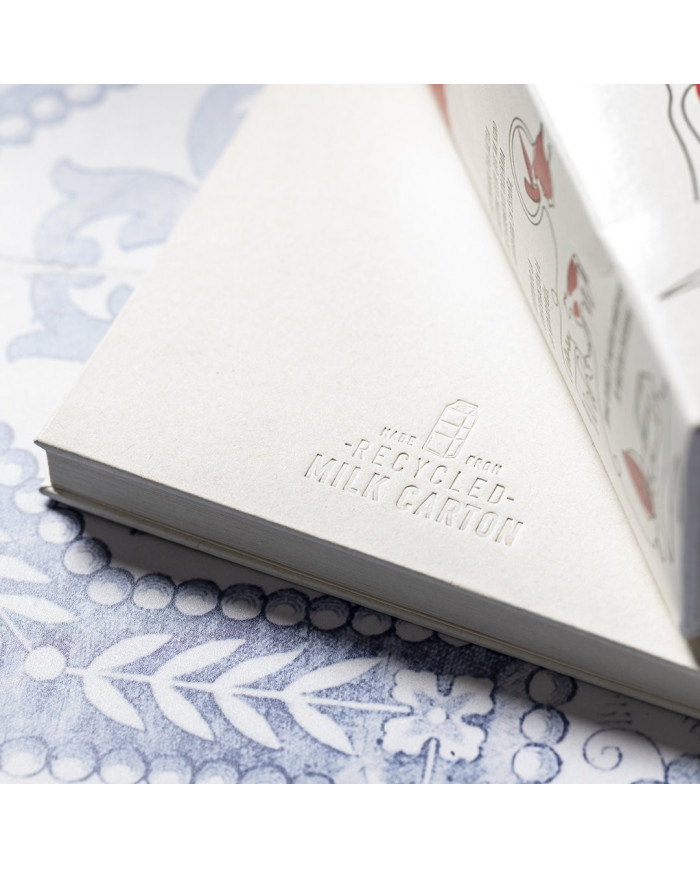 Bloco de Notas Rebrick